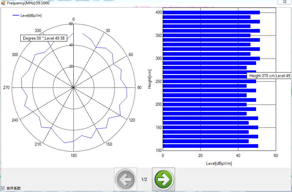 7-3通用类电子产品电磁兼容测试解决方案